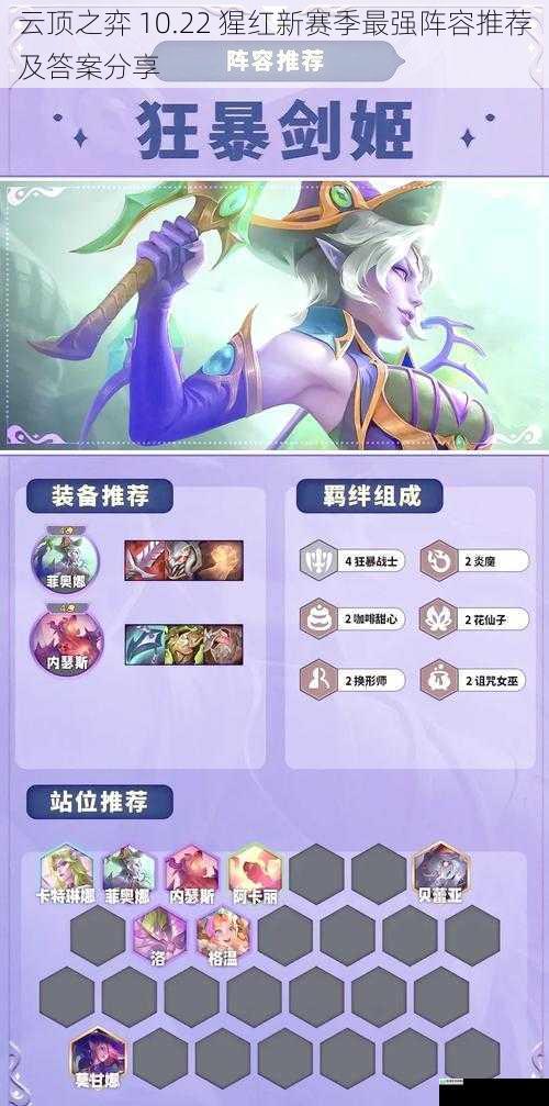 云顶之弈 10.22 猩红新赛季最强阵容推荐及答案分享