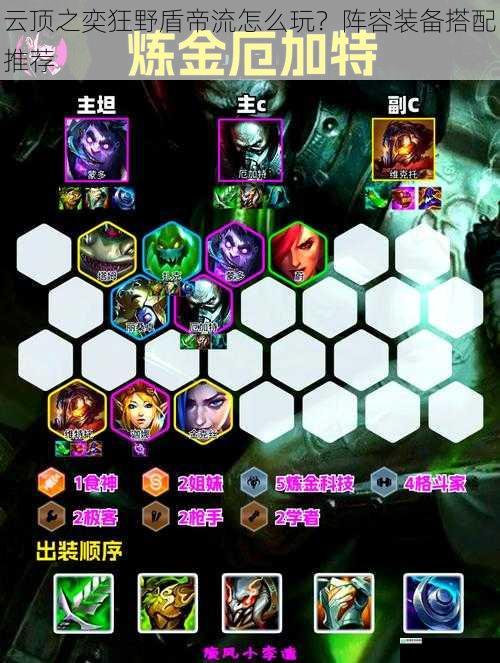 云顶之奕狂野盾帝流怎么玩?阵容装备搭配推荐