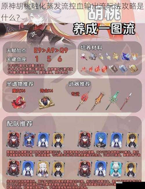 原神胡桃融化蒸发流控血输出流玩法攻略是什么?