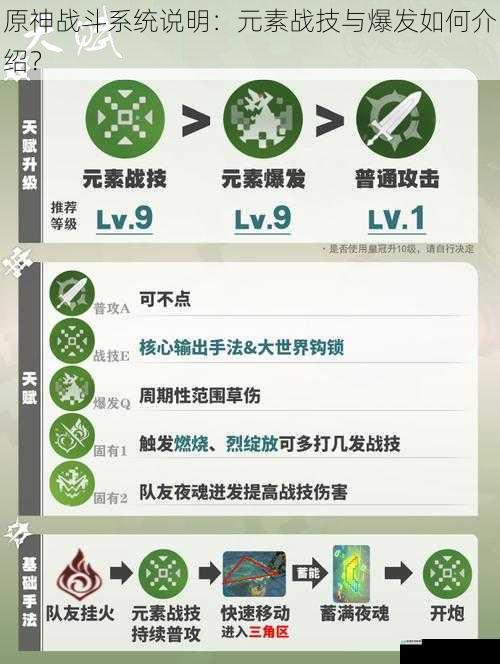 原神战斗系统说明:元素战技与爆发如何介绍?
