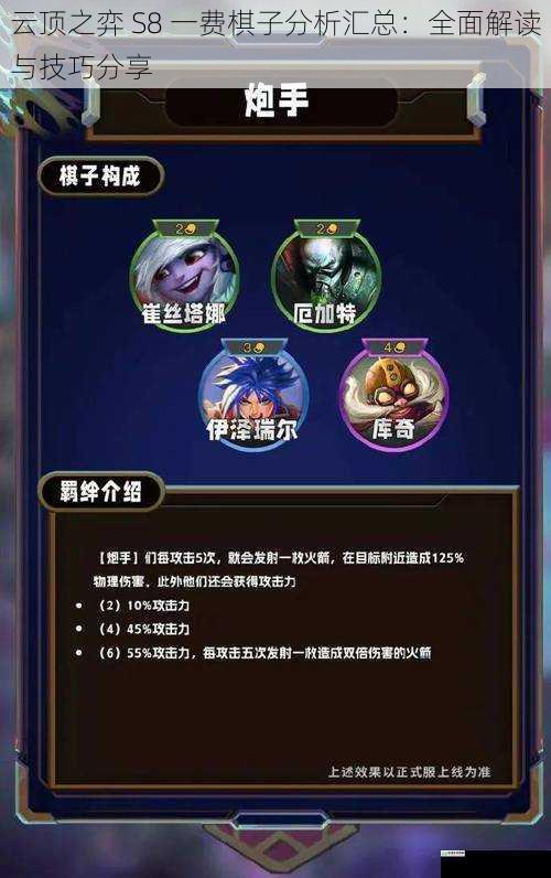 云顶之弈 S8 一费棋子分析汇总:全面解读与技巧分享