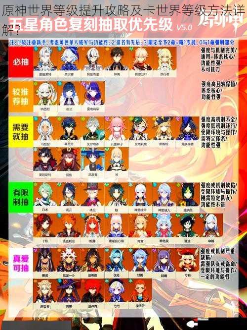 原神世界等级提升攻略及卡世界等级方法详解?