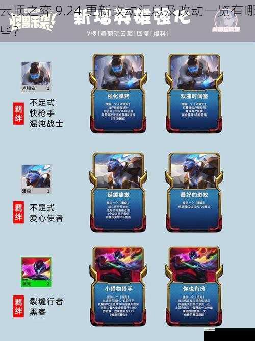 云顶之弈 9.24 更新改动汇总及改动一览有哪些?