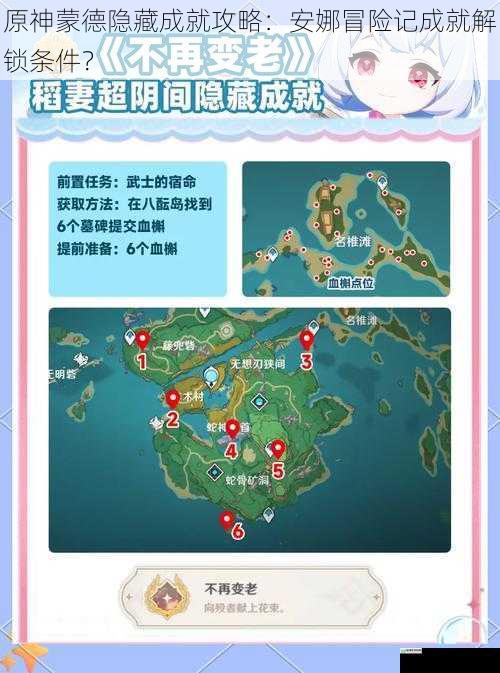 原神蒙德隐藏成就攻略:安娜冒险记成就解锁条件?