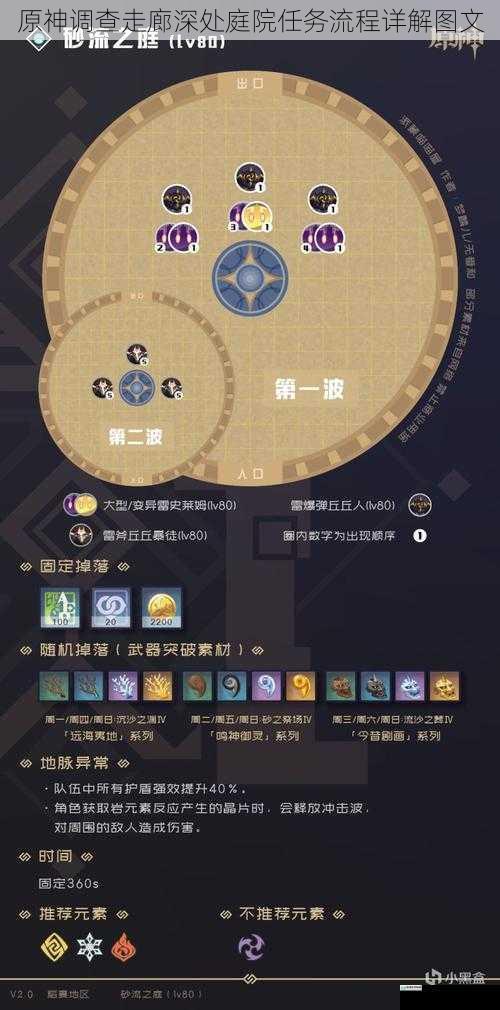 原神调查走廊深处庭院任务流程详解图文