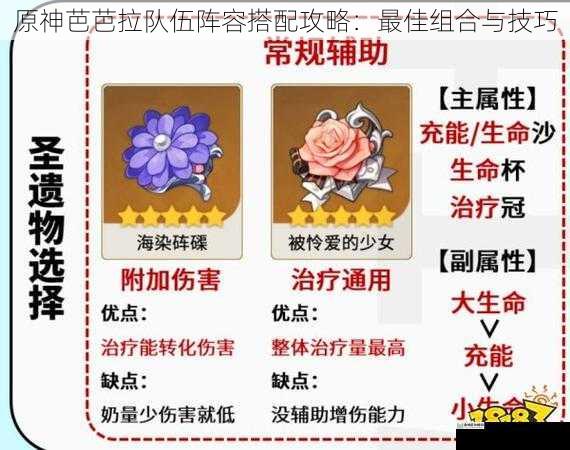 原神芭芭拉队伍阵容搭配攻略:最佳组合与技巧