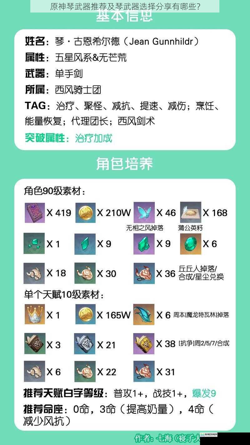 原神琴武器推荐及琴武器选择分享有哪些?