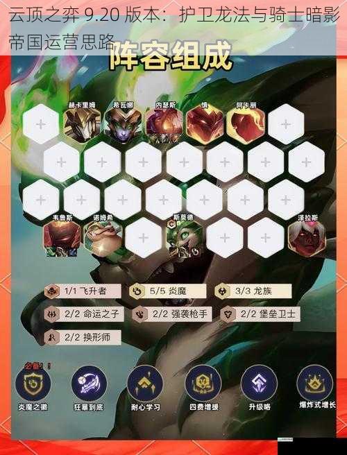 云顶之弈 9.20 版本:护卫龙法与骑士暗影帝国运营思路