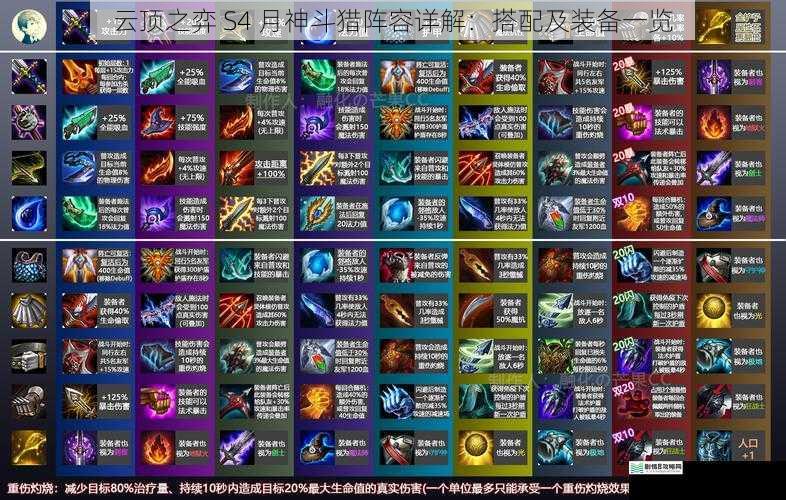 云顶之弈 S4 月神斗猎阵容详解:搭配及装备一览