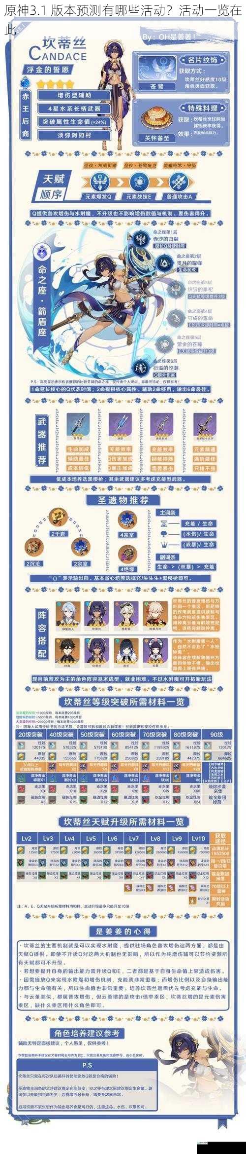 原神3.1 版本预测有哪些活动?活动一览在此