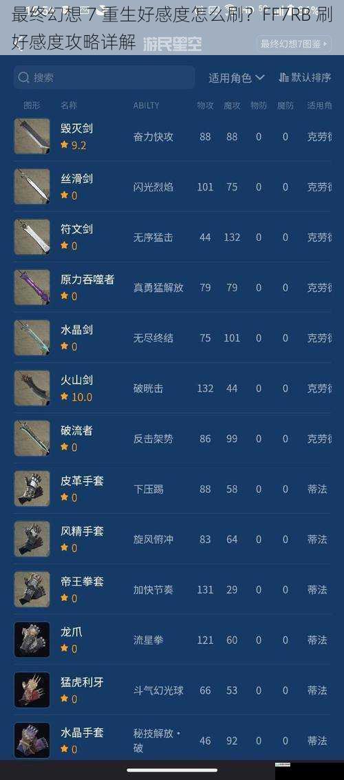 最终幻想 7 重生好感度怎么刷?FF7RB 刷好感度攻略详解