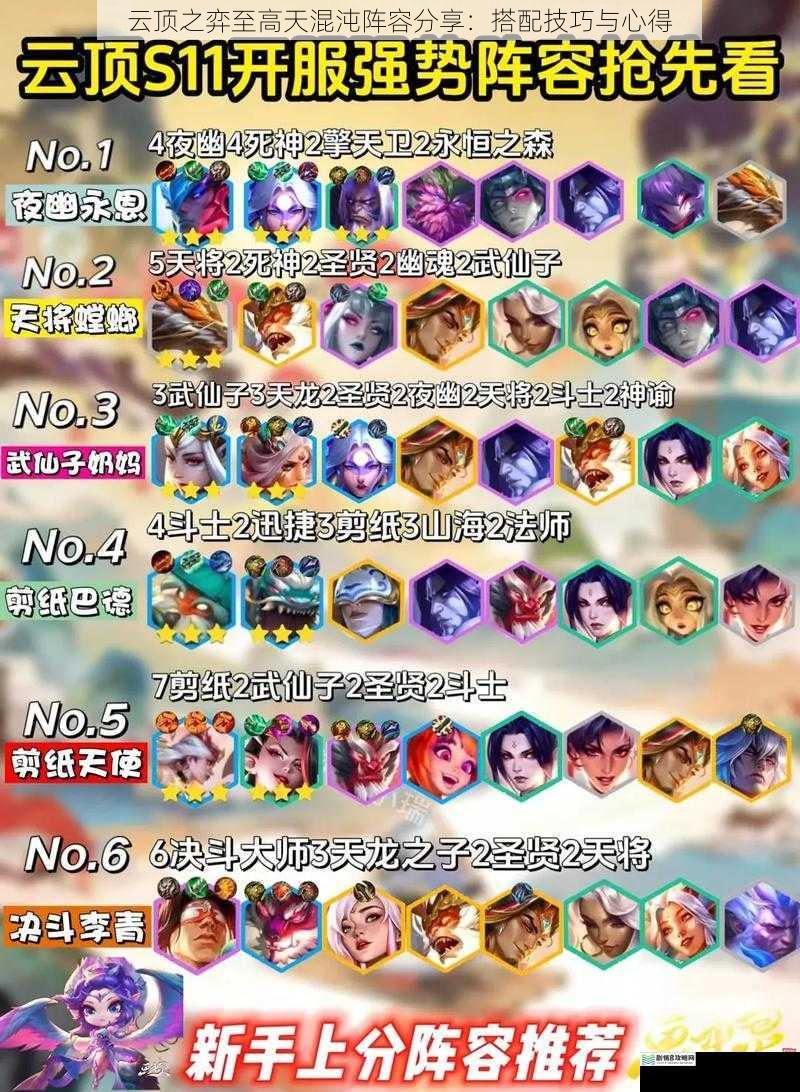 云顶之弈至高天混沌阵容分享:搭配技巧与心得