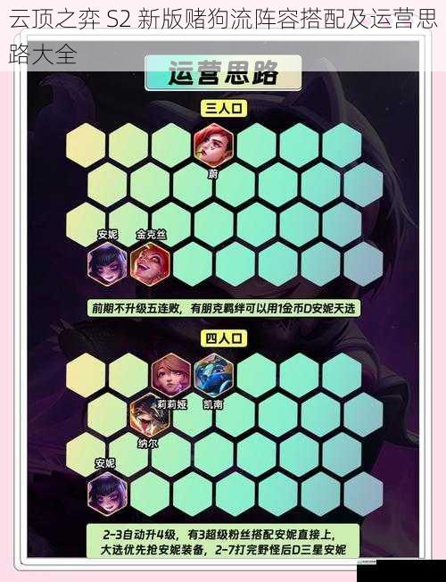 云顶之弈 S2 新版赌狗流阵容搭配及运营思路大全
