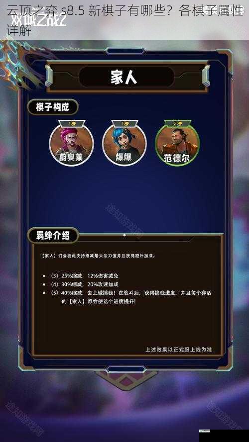 云顶之弈 s8.5 新棋子有哪些?各棋子属性详解