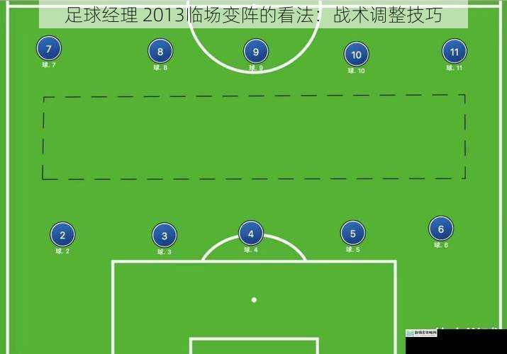 足球经理 2013临场变阵的看法:战术调整技巧