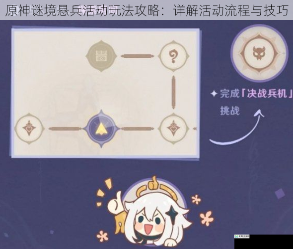 原神谜境悬兵活动玩法攻略:详解活动流程与技巧