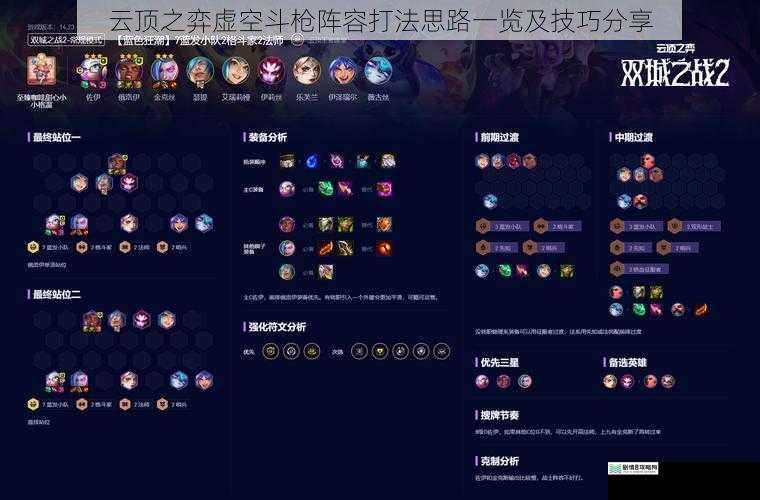 云顶之弈虚空斗枪阵容打法思路一览及技巧分享
