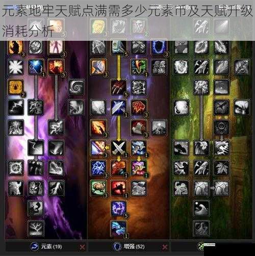 元素地牢天赋点满需多少元素币及天赋升级消耗分析