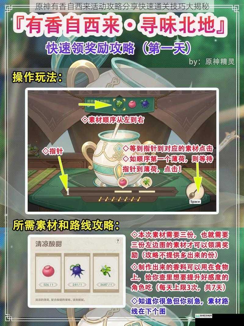 原神有香自西来活动攻略分享快速通关技巧大揭秘