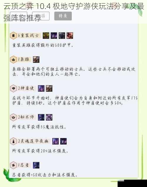 云顶之弈 10.4 极地守护游侠玩法分享及最强阵容推荐