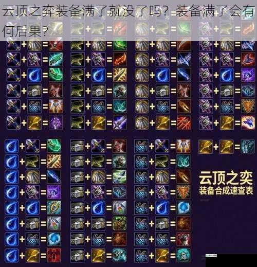 云顶之弈装备满了就没了吗?装备满了会有何后果?