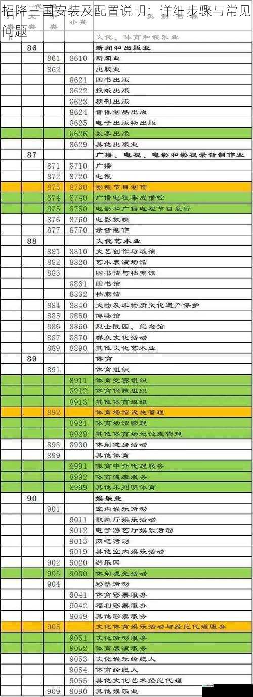 招降三国安装及配置说明:详细步骤与常见问题