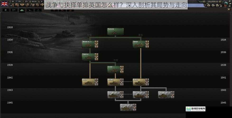 战争与抉择单排英国怎么样?深入剖析其局势与走向