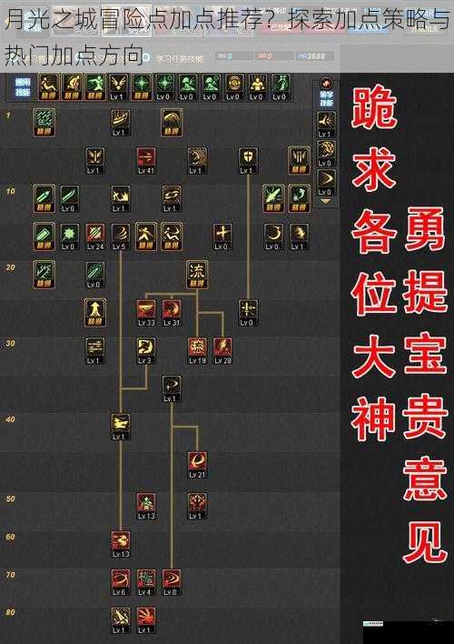 月光之城冒险点加点推荐?探索加点策略与热门加点方向