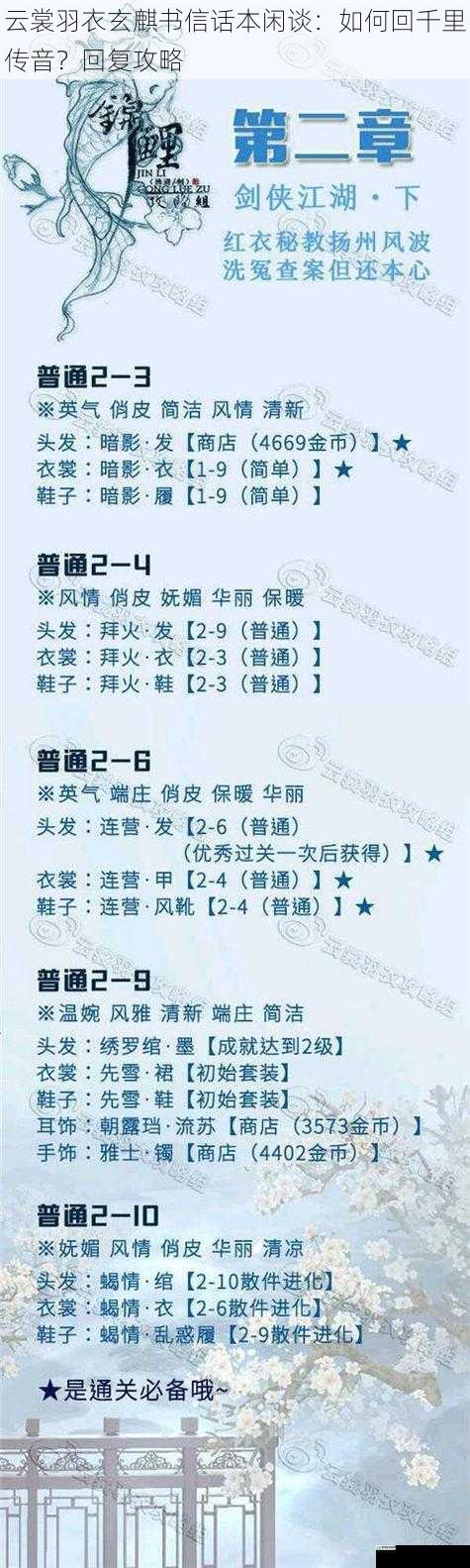 云裳羽衣玄麒书信话本闲谈:如何回千里传音?回复攻略