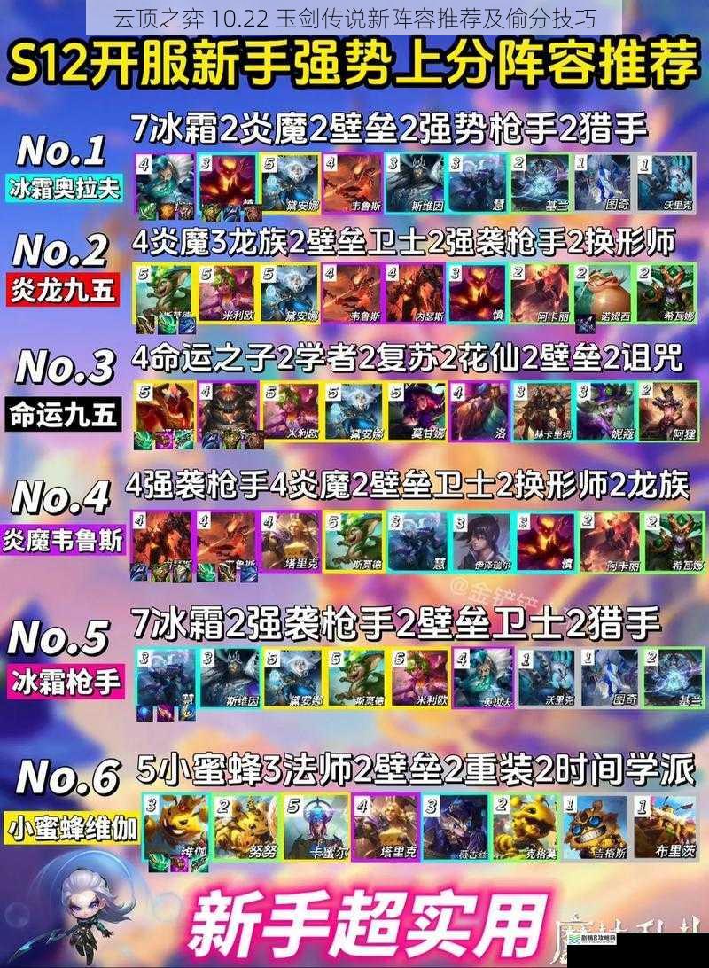 云顶之弈 10.22 玉剑传说新阵容推荐及偷分技巧