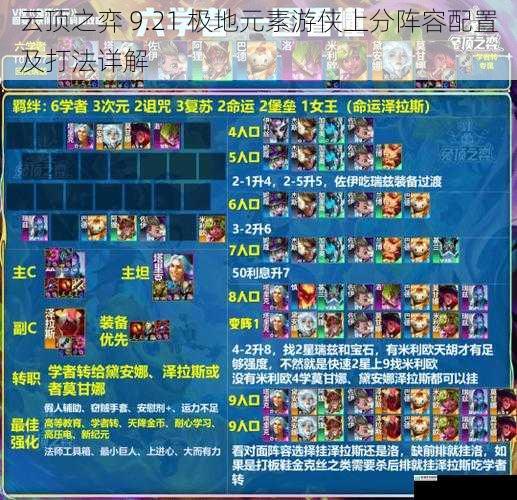 云顶之弈 9.21 极地元素游侠上分阵容配置及打法详解