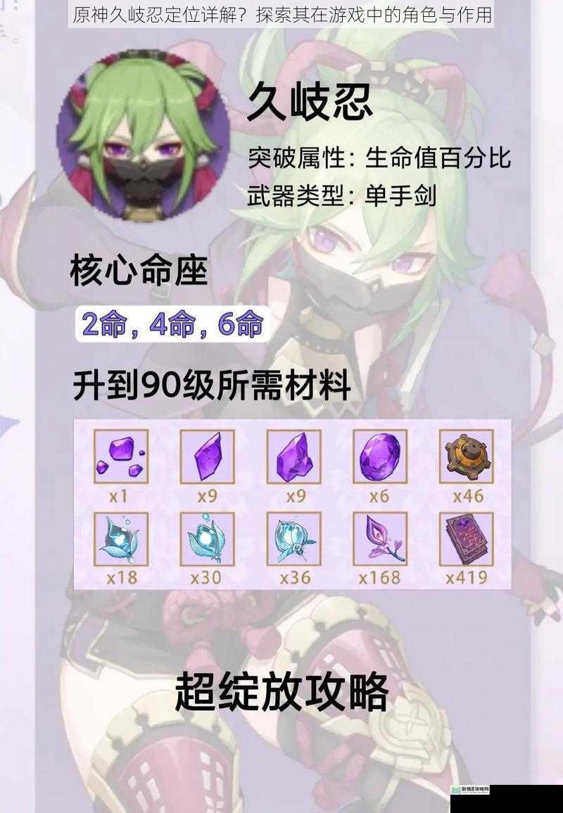 原神久岐忍定位详解?探索其在游戏中的角色与作用
