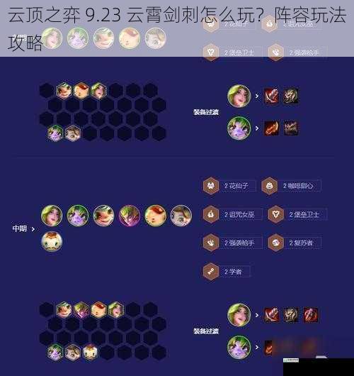 云顶之弈 9.23 云霄剑刺怎么玩?阵容玩法攻略