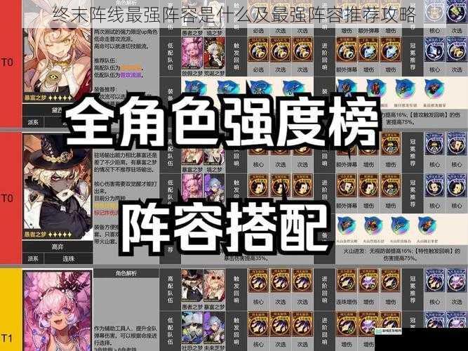 终末阵线最强阵容是什么及最强阵容推荐攻略