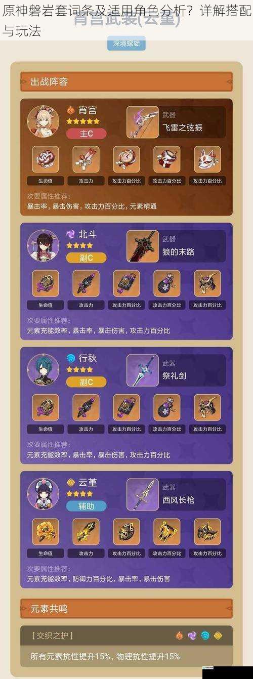 原神磐岩套词条及适用角色分析?详解搭配与玩法