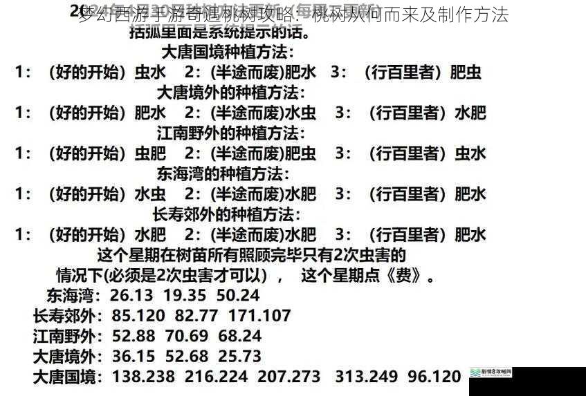 梦幻西游手游奇遇桃树攻略:桃树从何而来及制作方法