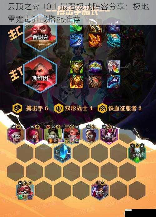 云顶之弈 10.1 最强极地阵容分享:极地雷霆毒狂战搭配推荐