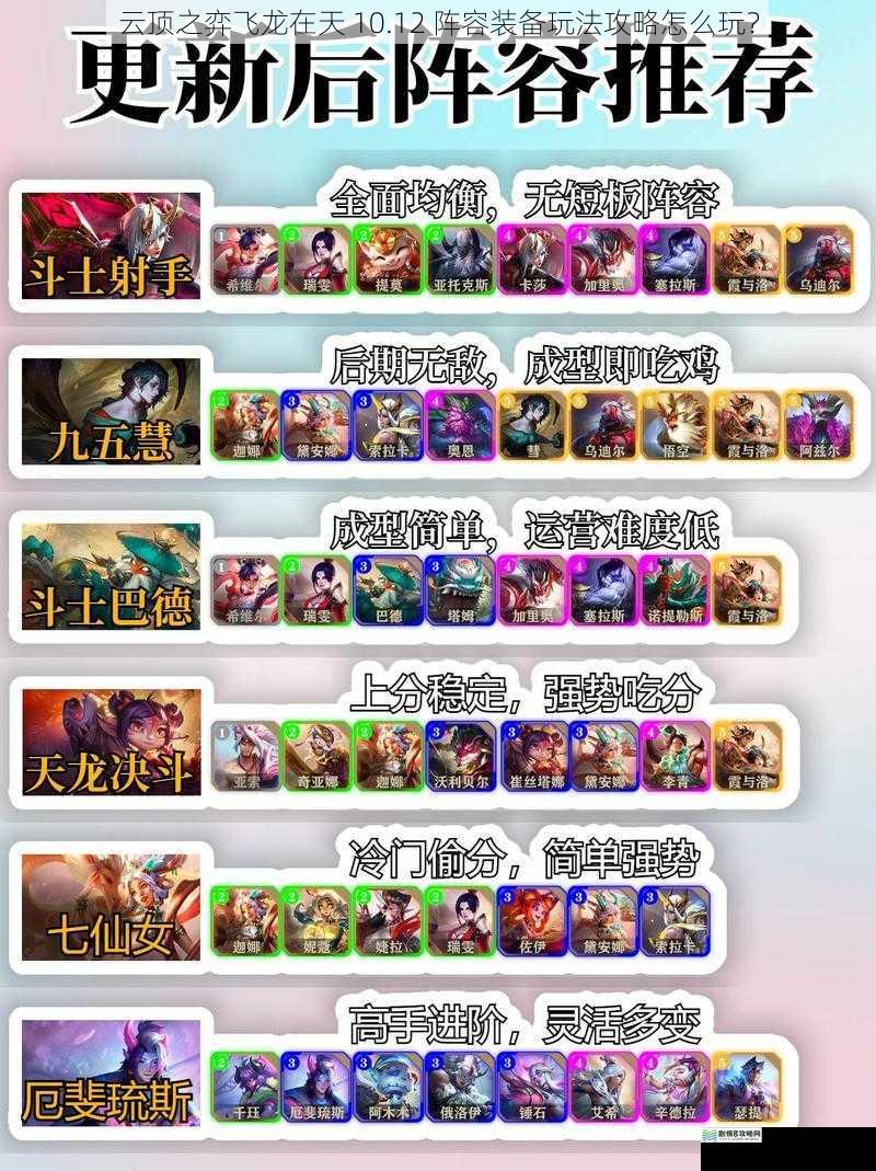 云顶之弈飞龙在天 10.12 阵容装备玩法攻略怎么玩?