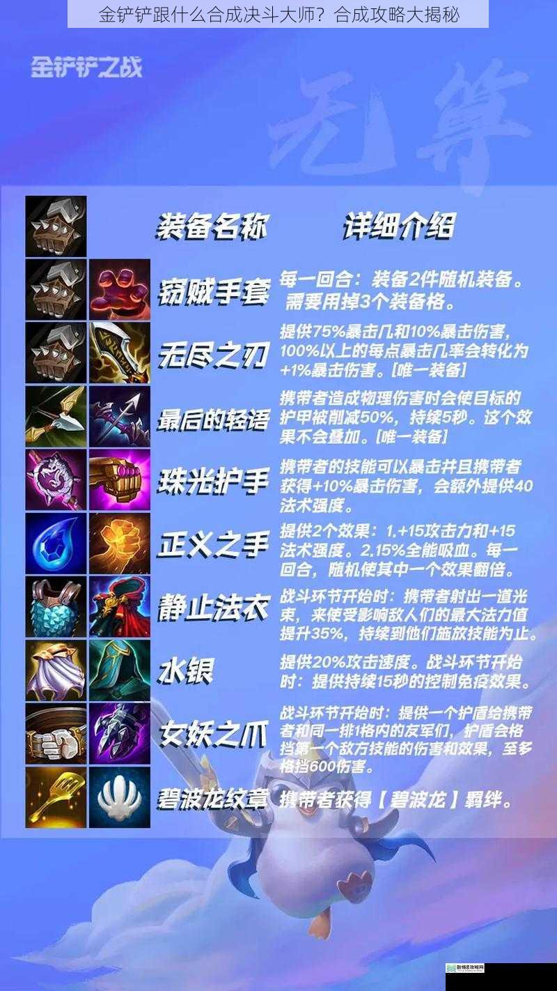 金铲铲跟什么合成决斗大师?合成攻略大揭秘