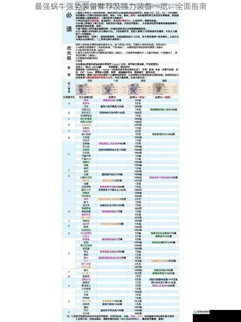 最强蜗牛强势装备推荐及强力装备一览:全面指南