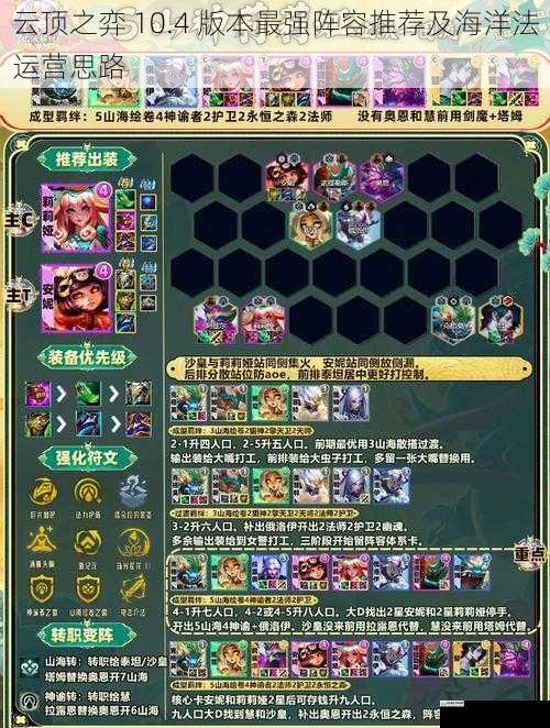 云顶之弈 10.4 版本最强阵容推荐及海洋法运营思路