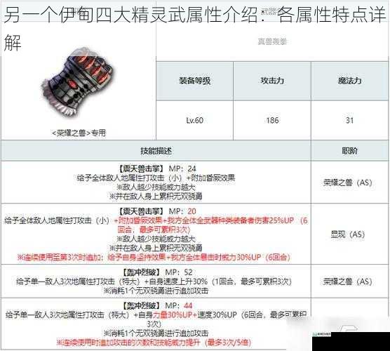 另一个伊甸四大精灵武属性介绍:各属性特点详解