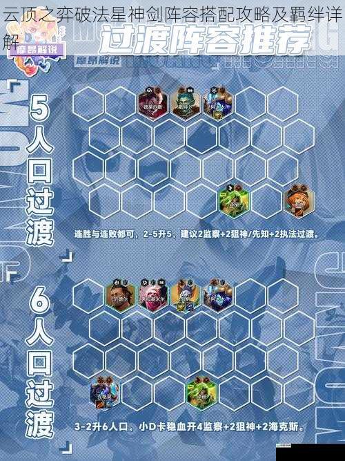 云顶之弈破法星神剑阵容搭配攻略及羁绊详解