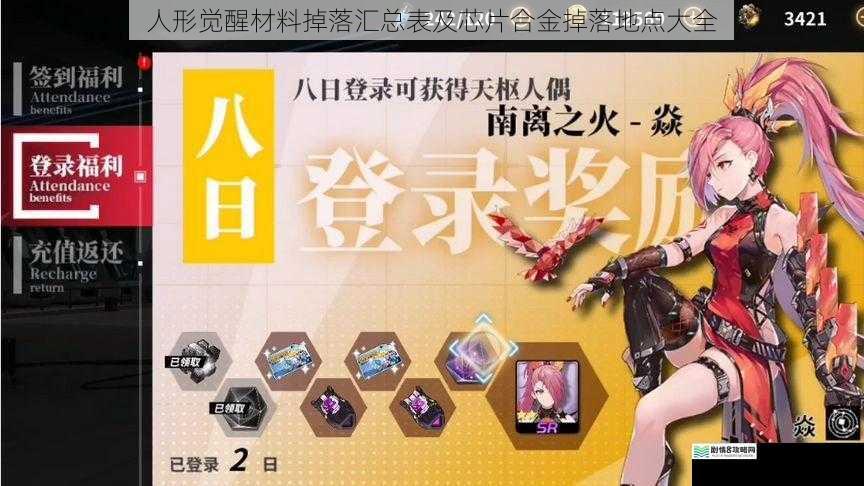 人形觉醒材料掉落汇总表及芯片合金掉落地点大全