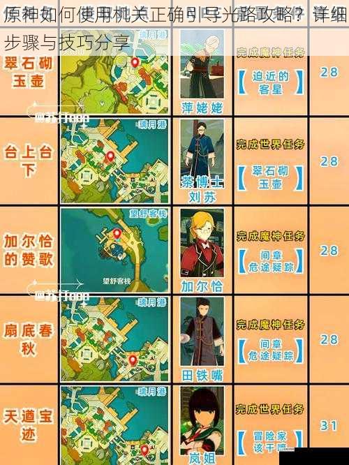 原神如何使用机关正确引导光路攻略?详细步骤与技巧分享