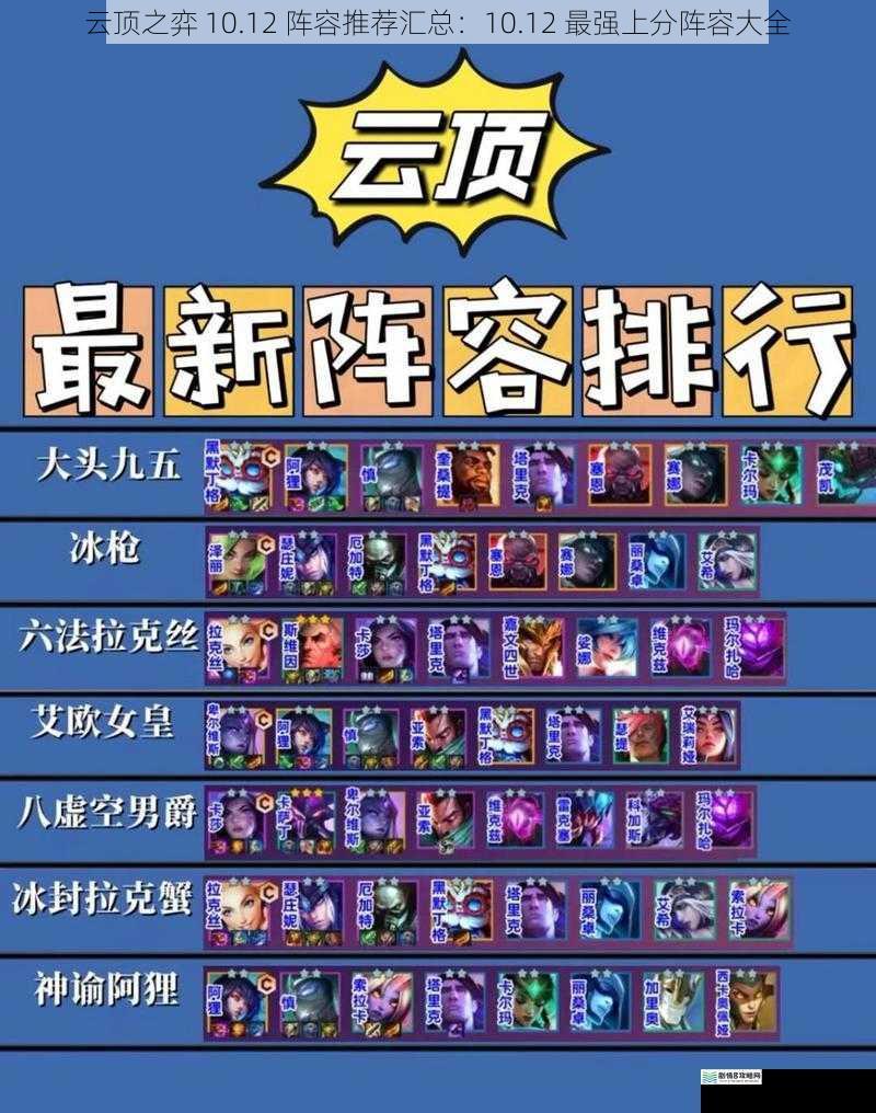云顶之弈 10.12 阵容推荐汇总:10.12 最强上分阵容大全