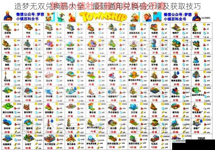 造梦无双兑换码大全:最新通用兑换码分享及获取技巧