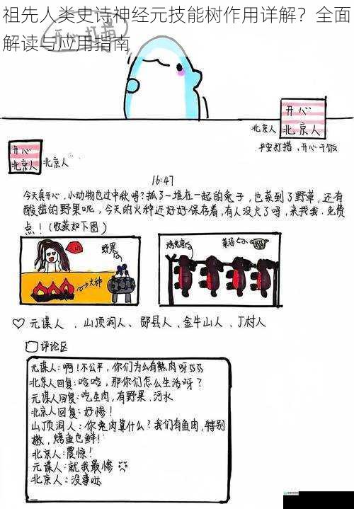 祖先人类史诗神经元技能树作用详解?全面解读与应用指南