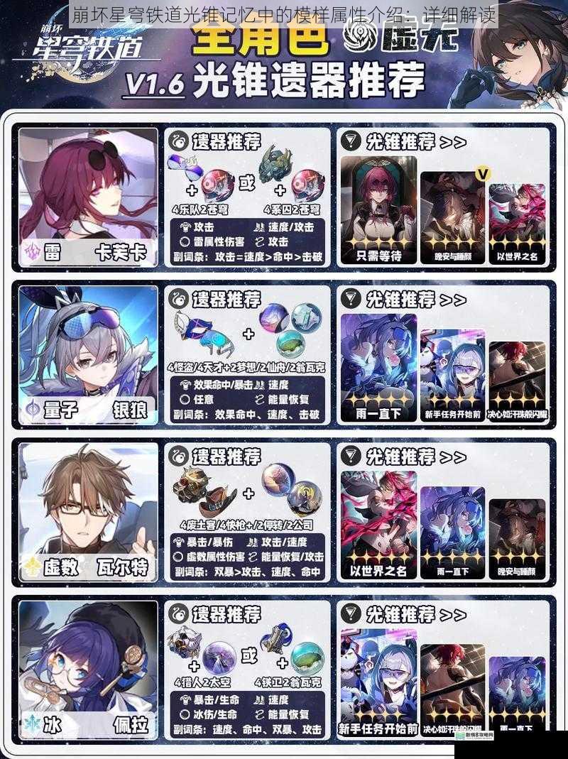 崩坏星穹铁道光锥记忆中的模样属性介绍:详细解读