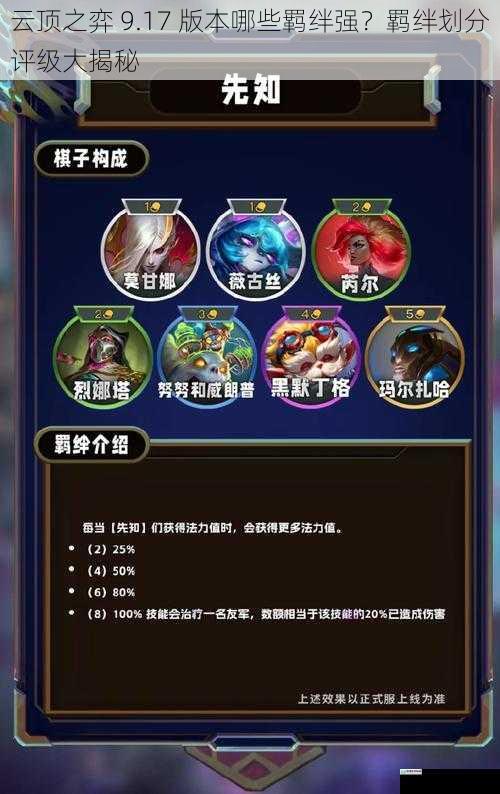 云顶之弈 9.17 版本哪些羁绊强?羁绊划分评级大揭秘